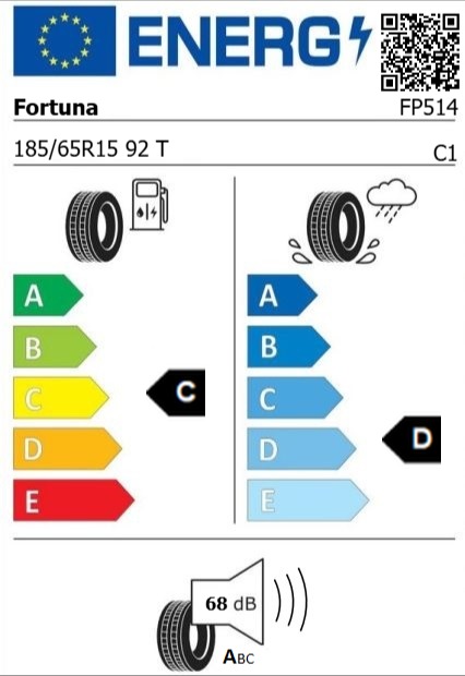 Anvelopa iarna 185/65/15 Fortuna Gowin HP XL 92T