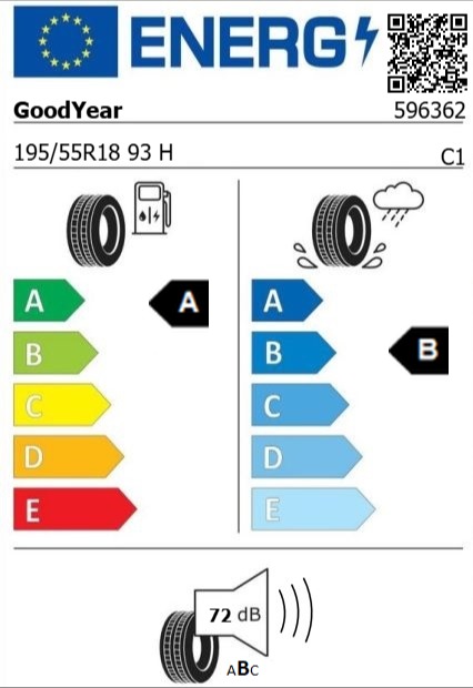 Anvelopa all seasons 195/55/18 GoodYear Vector4Seasons G3 R XL  93H